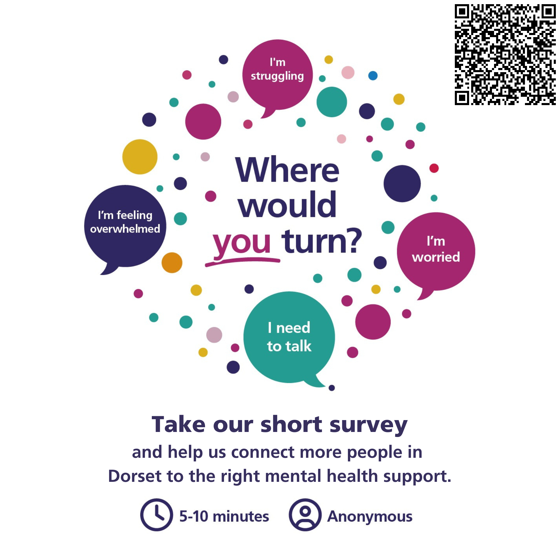 mh awareness survey and qr